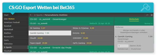 CS:GO Esport Wetten online