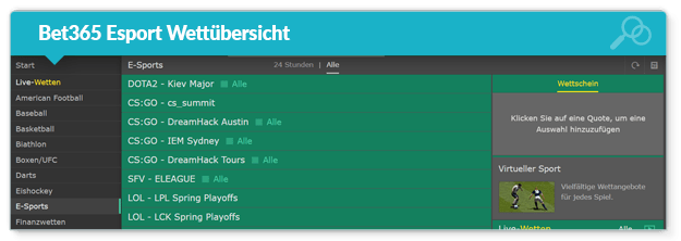 Esport Wetten bet365